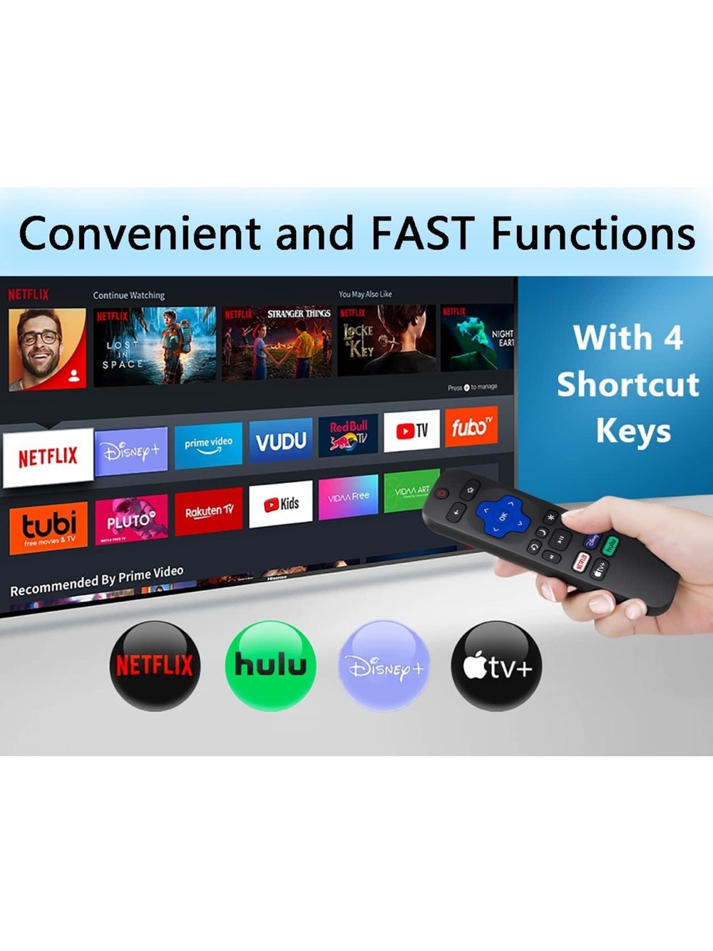 Amazon Roku TV Remote Replacement with Protective Case - Picture 2 of 5